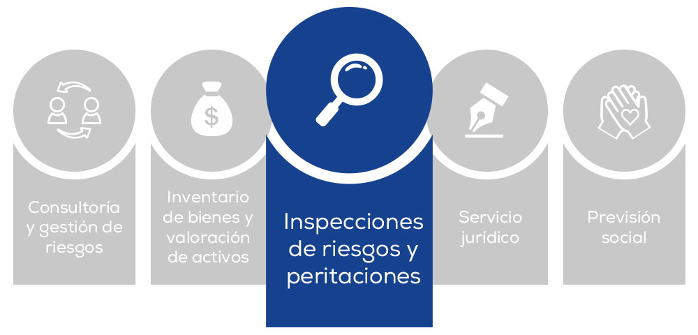 inspecciones-1000x480